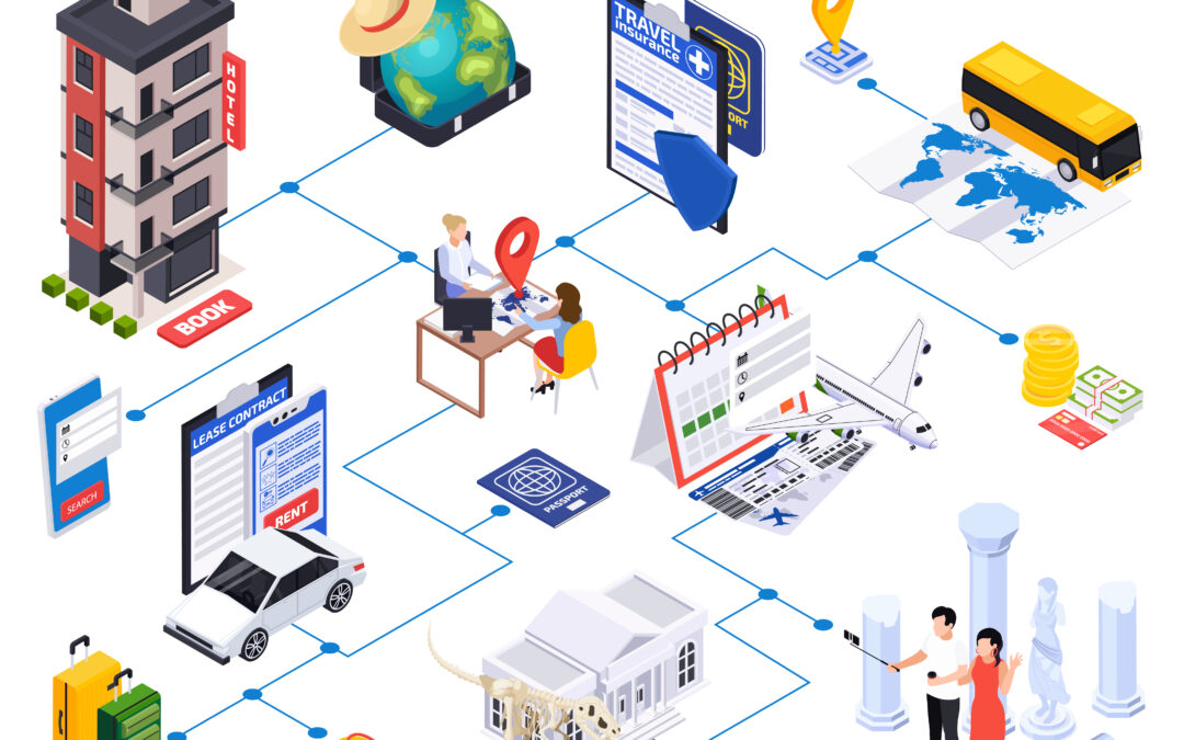 Conceptual digital illustration representing direct hotel B2B distribution technology, API channel connectivity, and travel network management
