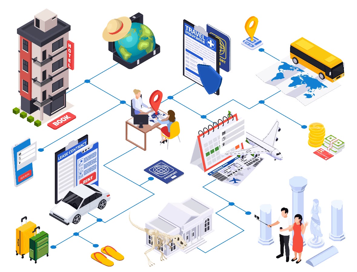 HotelRunner and Nuitée Partner to Strengthen Global Hotel Distribution